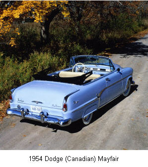 Classic Car Of The Day